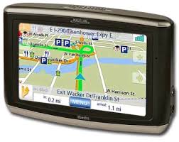 GPS for Backup